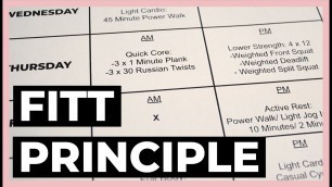 'How to Make a Workout PLAN | The FITT Principle'