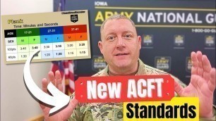 'The New ACFT Standards for the US Army - Guidance released in March 2022'
