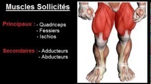 'Exercice musculation Cuisses : \" Fentes \"'