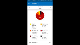 'Tutorial Micronutrients Tracking in MyFitnessPal Food Diary'