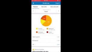 'Kalorien tracken in der MyFitnessPal App (Tutorial)'