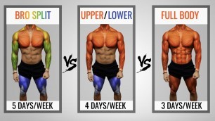 'The Best Science-Based Workout Split To Maximize Growth (CHOOSE WISELY!)'